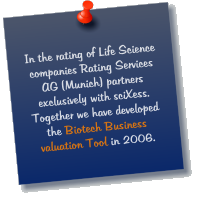 In the rating of Life Science companies Rating Services AG (Munich) partners exclusively with sciXess. Together we have developed the Biotech Business valuation Tool in 2006.